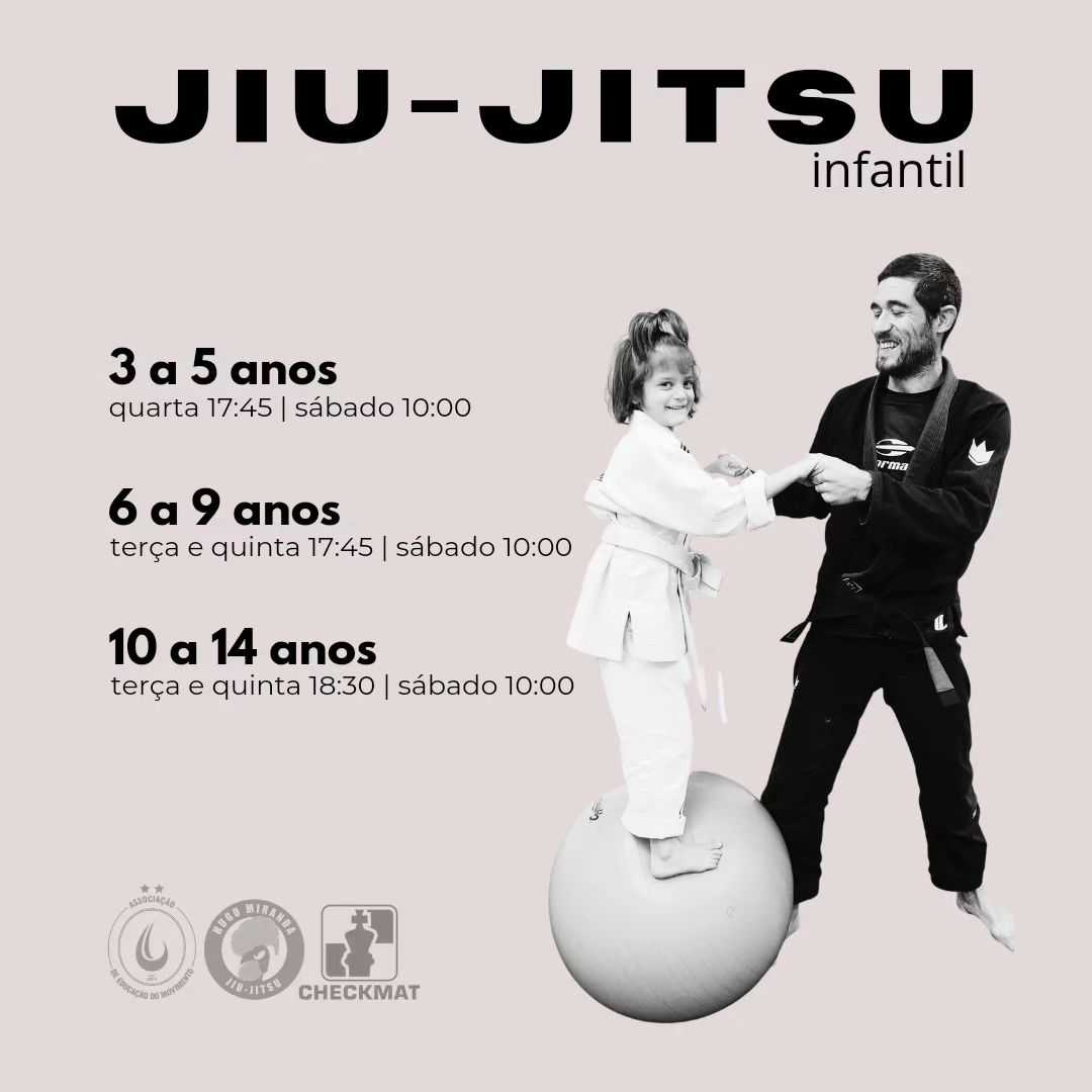 Horário das aulas